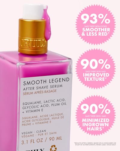 Post-Shave Serum for Bumps & KP Reduction - Smooth Skin & Hydration