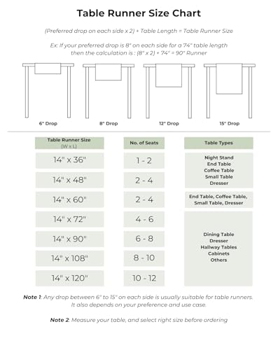 Forest Green Linen Table Runner 14 x 90 Inches - Classic Linen by D'Moksha - Eco-Friendly Gift-Ready Decor