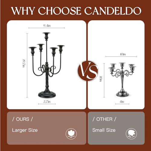 20 Inch Black Candelabra Set of 2 Halloween Gothic Table Centerpieces