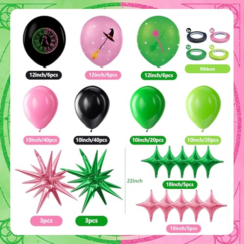 Magical Party Balloons Set - 156 Pieces for Birthday & Event Decor