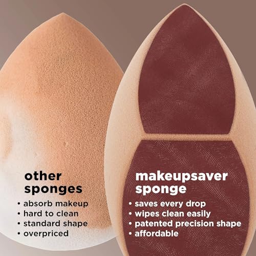 Makeup Blender Sponge - Reduce Waste & Provide Natural Finish - 1 Count