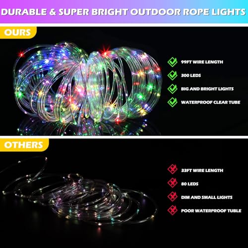 SURLED 99FT Outdoor Rope Lights with 300 LEDs, 16 Color Changing, Waterproof IP68, Remote Control