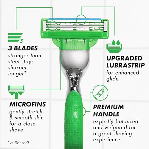 Gillette Mach3 Sensitive Men's Razor Kit with 1 Handle & 5 Blade Refills