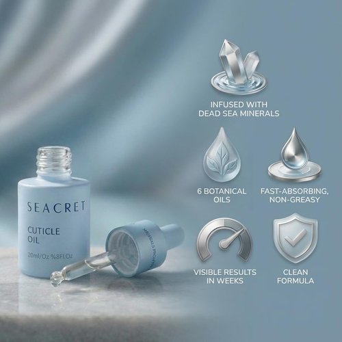 SEACRET Cuticle Oil with Precision Dropper Applicator - Fast-Absorbing Oil for Dry, Cracked Nails, Non-Greasy Nail Care Treatment with Dead Sea Minerals, Calendula, Rosehip & Vitamin E, 0.68 fl oz