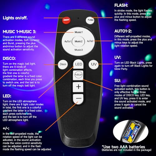Disco Ball Party Lights - Sound Activated LED Stage & Club Lighting