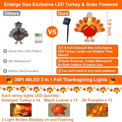 Solar Thanksgiving Garland with Enlarge Turkey & Pumpkin Lights - Waterproof 20Ft Decor