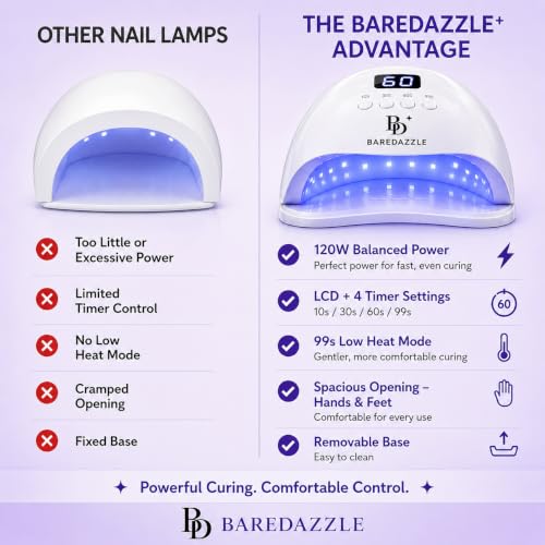 UV LED Nail Lamp with LCD Display 120W for Gel Nails - Hands & Feet