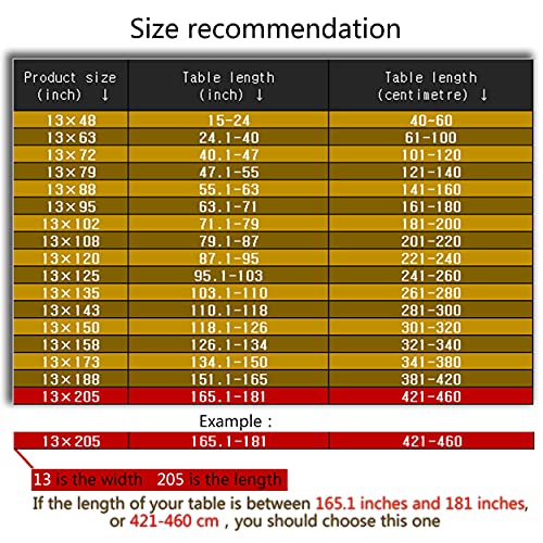 Luxury Velvet Gold Table Runner 13x205 Inch with Vintage Damask Design - Gold, 1 Piece