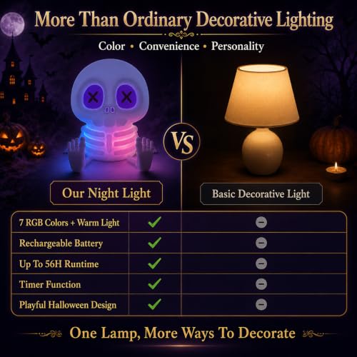 Pink Skeleton Night Light Toy - Rechargeable Silicone Halloween Decor - Warm White Skull Lamp