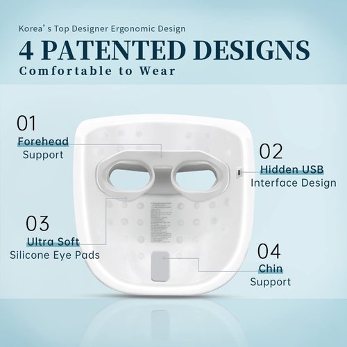 GYH LED Face Mask - Wireless Light Therapy for Anti-Aging | Red, Infrared & Blue Light, Cloud-S (RB-014)