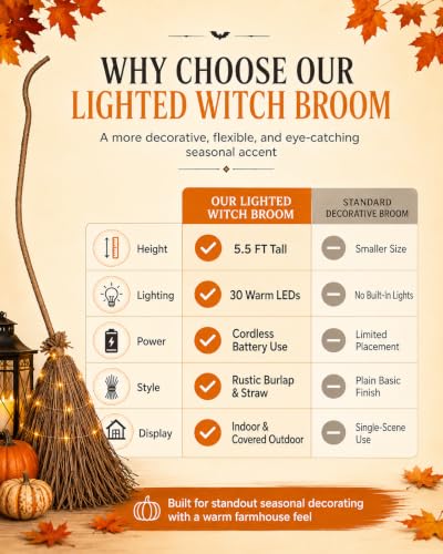 Lighted Halloween Witch Broom Decor - 5.5ft Outdoor Fall & Party Accent