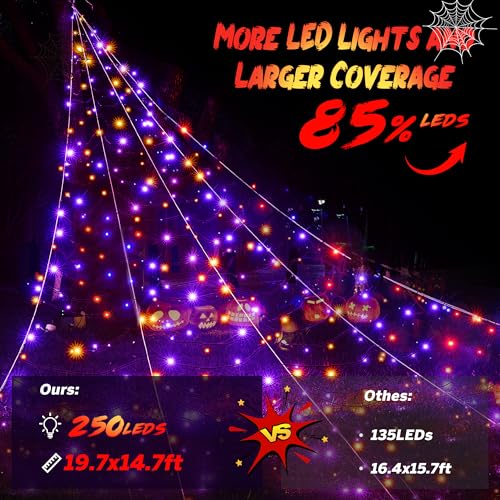 Halloween Outdoor Spider Web Decorations 19.7ft x 14.7ft Lighted Web with Purple & Orange LEDs, 8 Modes, Timer, Waterproof – White Cord Variation