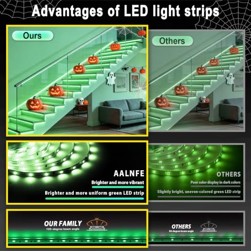 20 FT Green LED Rope Lights - Indoor DIY Cuttable Strip for Room Bathroom Kitchen