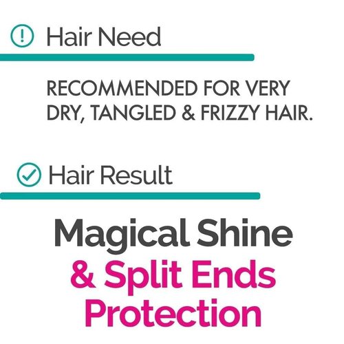 Novex Leave-In Conditioner - Mystic Black Formula for Deep Hydration | 2.8oz