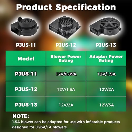 12V 0.85A Inflatable Fan Replacement Kit with LED Lights & 1.5A Adapter - Halloween Christmas Decorations - Variation of 0.85A Air Blower