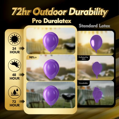 Purple Extra-Thick Latex Balloons 24 Inch Set of 12 - Durable Professional Decor Variation of THIS listing