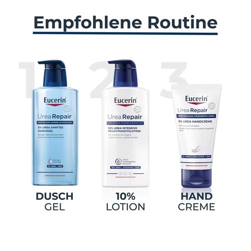 Eucerin Repairing Hand Cream 5% Urea and Lactato 75ml
