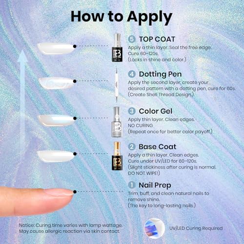 Beetles Pearl Gel Nail Polish - Iridescent Mist Blue, 15ml, Stay Shining