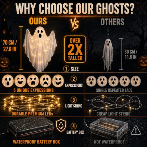 Halloween LED Hanging Ghost Decorations Set with Timer - Outdoor Indoor Party Lights