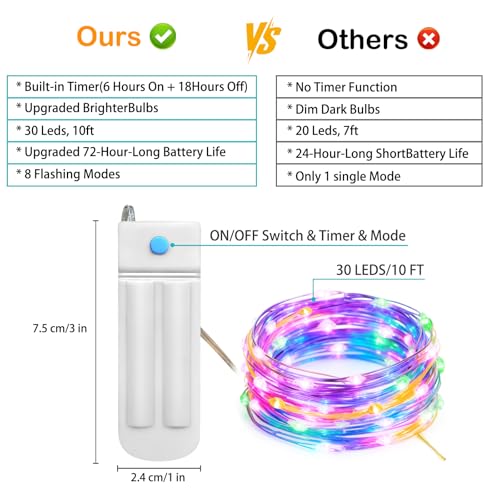 Multicolor Mason Jar String Lights - 10 Pack, 30 LEDs, Waterproof, 8 Modes with Timer