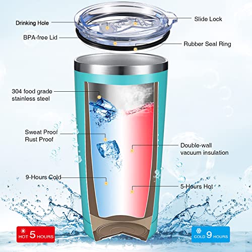 20 oz Insulated Tumbler Gift Set with Keychain - Employee Appreciation Bulk