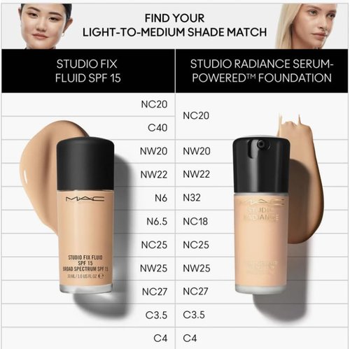 MAC Studio Radiance Serum Powered Foundation NC27