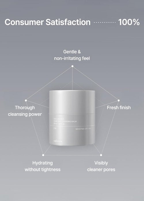 celimax Dual Barrier Purifying Cleansing Balm Refill Edition (50mlx2) | with Ceramides, Waterproof Makeup Remover, Pore Cleansing, Daily Use Cleanser, Grind Container
