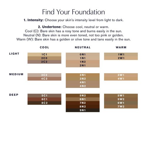 Estée Lauder Futurist Skin Tint Serum Foundation SPF 20 - Lightweight Hydration, 1.0 Fl Oz