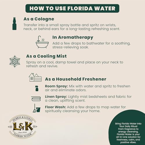 Florida Water After Shave Cologne - White, 2-Pack of 7.5 Fl Oz Bottles
