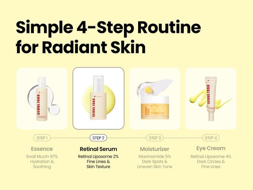 K-SECRET SEOUL 1988 Retinal Serum – Formulated with Advanced Retinal Liposome 2% and 58% Black Ginseng Extract | Fine Lines and Skin Texture Care Serum | Korean Skincare, 30ml / 1.01 fl oz