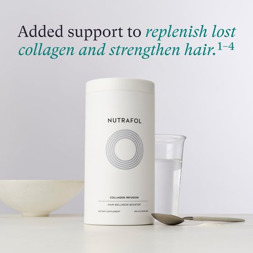 Nutrafol Women's Hair Growth Supplement - Physician-Formulated Collagen Peptides for Thicker Hair | 12 oz Bottle