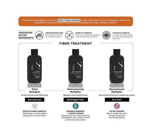 ALFAPARF MILANO Semi Di Lino Glow Multiplier | Adds Shine & Protects Color | 5.07 fl. oz.
