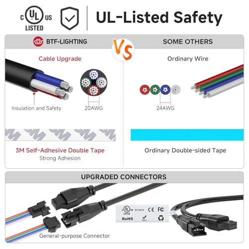 LED Strip Light 16.4FT WS2815 Individually Addressable RGB IP65 Waterproof - Black PCB