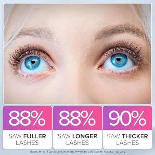 LashForce Eyelash Growth Serum - Concentrated 8ml for Fuller, Longer Lashes - Natural Lash Support