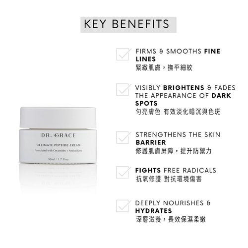 Dr. Grace Ultimate Peptide Cream - Anti-Aging Moisturizer for Youthful Skin | 1.7 oz