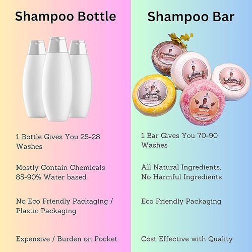 Areton Handmade Solid Shampoo Bar - Natural Hydrating Shampoo & Conditioner for Dry Hair | Jasmine Scent
