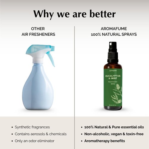 Aromafume Eucalyptus & Mint Room Spray - Aromatherapy Mist with Pure Essential Oils | 100ml/3.38fl oz