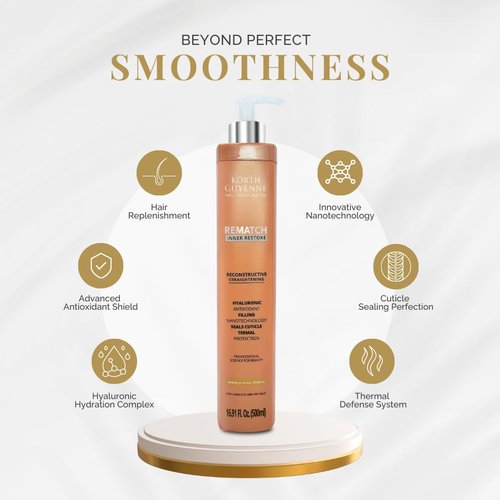 Korth Guyenne Professional Hair Alignment - Hyaluronic Acid & Nano-Protective Oil Restore