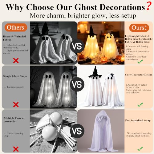Halloween Light Up Ghost Decorations Set - 21.6'' & 16'' Spooky & Cute Indoor Decor