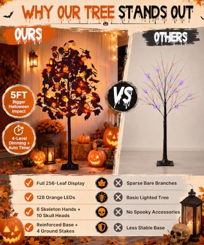 5FT Halloween Lighted Tree with Skull & Skeleton Decor, Dimmer & Timer