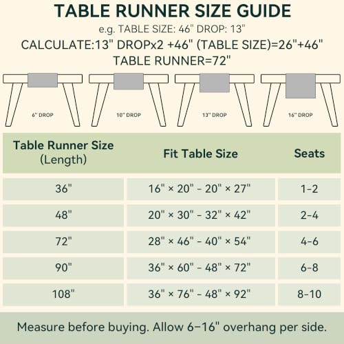 Pure Linen Table Runner 14x108 Inch Farmhouse Dining Decor - Forest Green - Athena