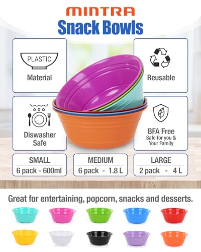Large Snack Bowls 2-Pack (4L) - Black | Reusable, Microwave & Dishwasher Safe