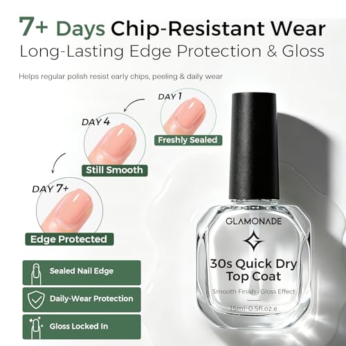 Quick Dry Gel-Like Top Coat Nail Polish - No Chip Long Lasting Gloss