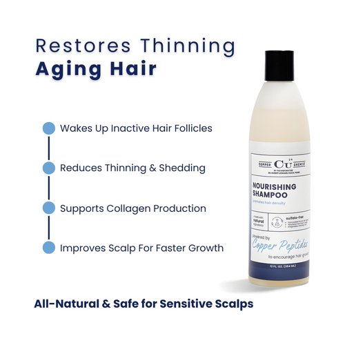 Copper Chemist Hair Growth Shampoo - Natural Sulfate-Free Formula with Copper Peptides for Thinning Hair | Unisex Scalp Treatment