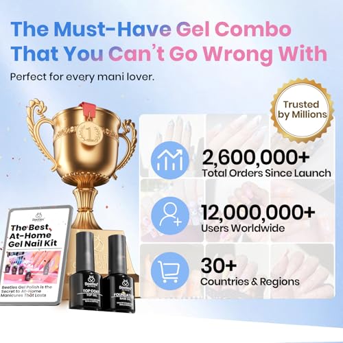 Strong Nail Glue for Press On Nails & Acrylics - Quick Dry, 10ml + Glossy Top Coat