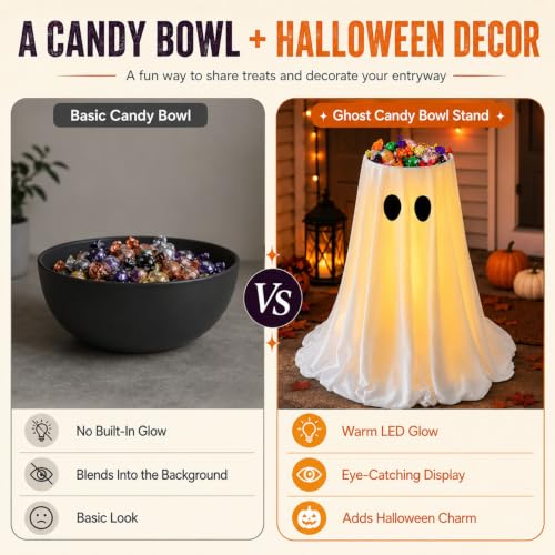 Lighted Halloween Ghost Candy Bowl with Remote Control, 35-Inch Outdoor Decor