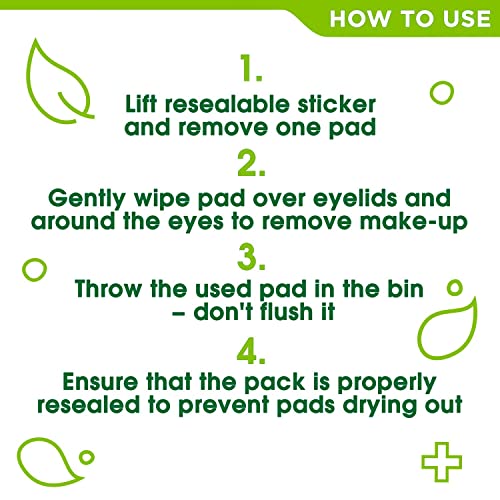 Eye Makeup Remover Pads - 30 Gentle Cleansing Wipes for Waterproof Makeup