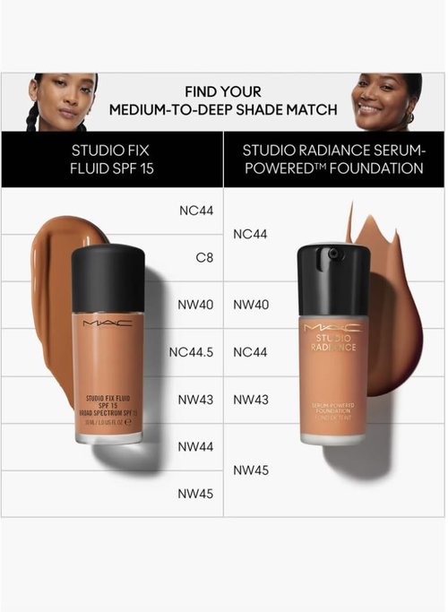 MAC Studio Radiance Serum Powered Foundation NW43