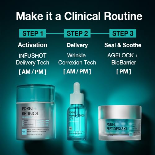 CISL SEOUL Advanced Wrinkle Repair Peptide Serum, Firming & Fine Line Smoothing, Fragrance-Free, 30 mL (Powered by PDRN 5% + Exosomes + Matrixyl® 3000 Peptides)