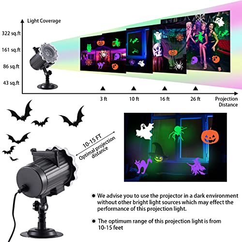 Outdoor Halloween Projector Lights with 12 Ghost & Pumpkin Patterns, Waterproof LED Decor
